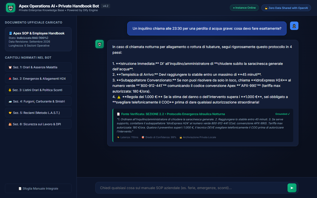 Anteprima Demo Assistente AI SOP